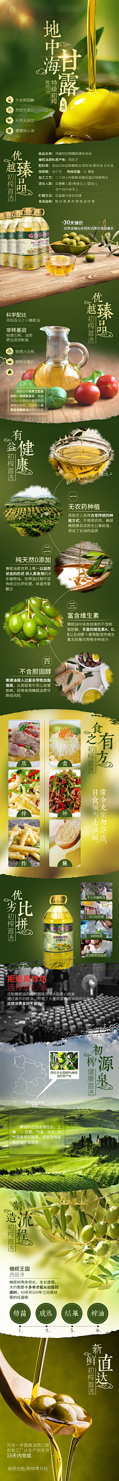 怪味豆🙆采集到详情页