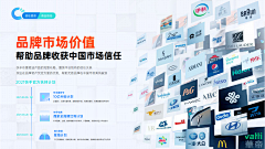 奇怪的腿毛采集到ppt