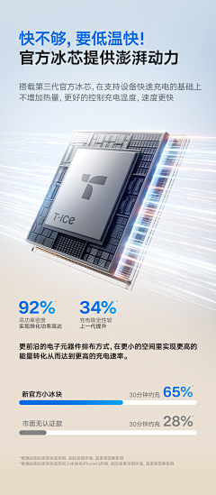 diansandaosi0001采集到电器