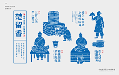 w0R1Fv0K采集到ideal