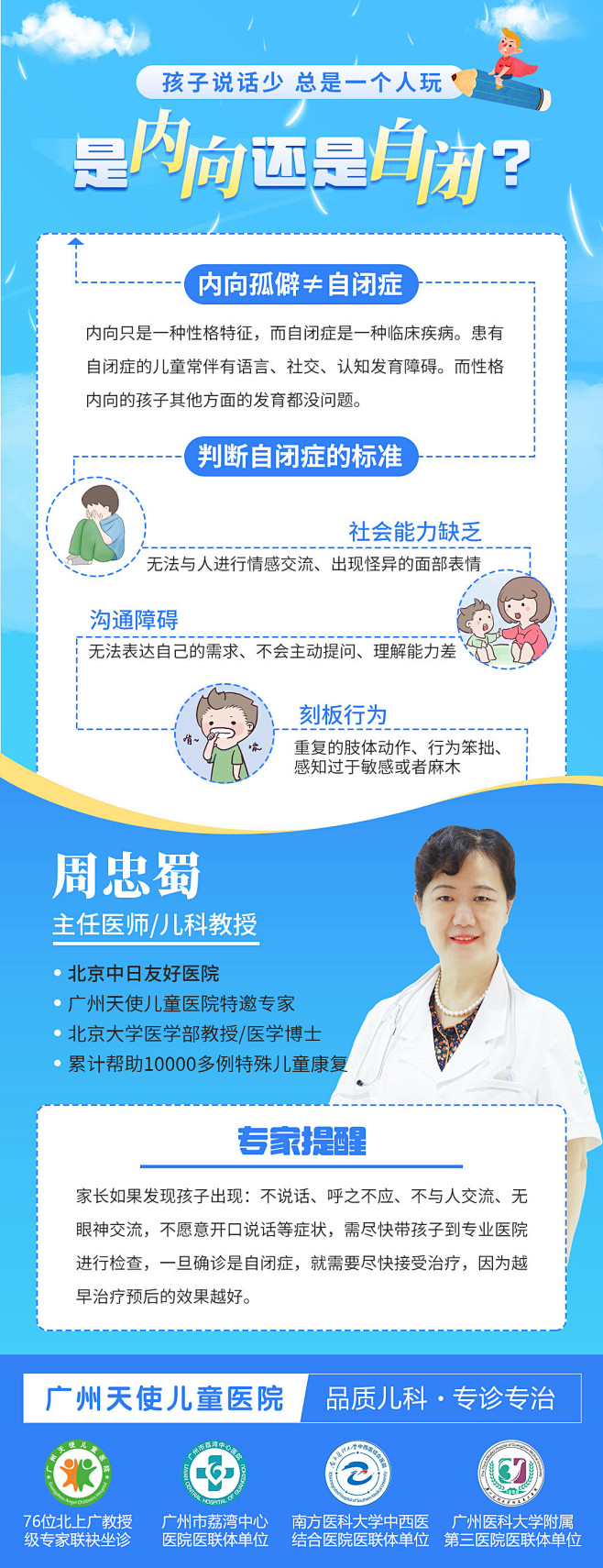 多动症科普