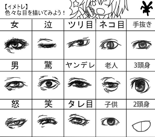 【眼睛画法】 (49)