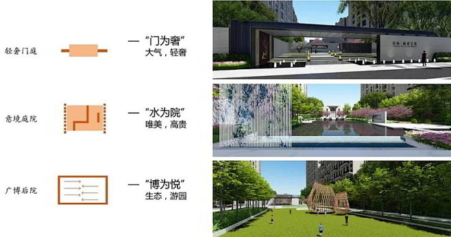 梅花主题高端住宅区-简约时尚文化元素居住...