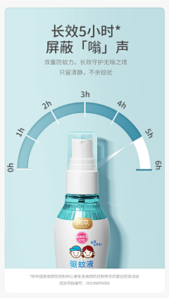 WY羊采集到体现时长
