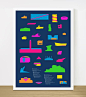 This limited edition graphic museum print by Yoni Alter that features 29 of the world’s art museums