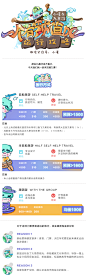 自己原创手绘的攻略，希望大家喜欢，内有详细手绘地图可以关注  微信公众号  小噗