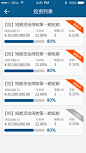 理财APP的部分页面_秀作品_向建军主页_我的联盟