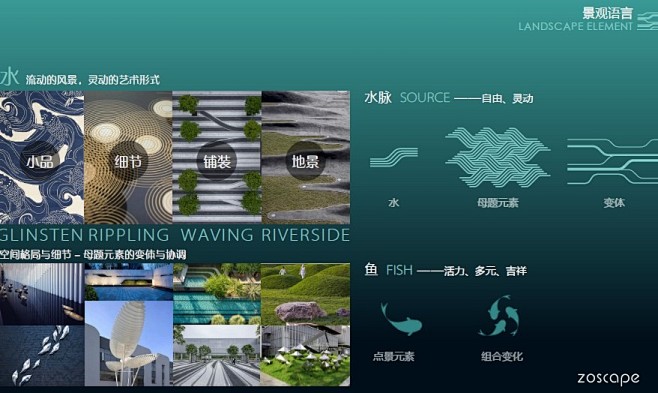 鹿水寻梦-文化活力豪华滨江住宅区景观设计...
