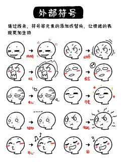 解锁表情包新姿势！4 大类面部夸张表情符号图鉴！