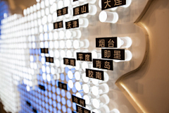 迷糊妖尧采集到共享