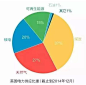 英国批准欣克利角核电项目 声明中为啥没提中国 : 英国批准欣克利角核电项目 声明中为啥没提中国