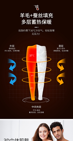 af8UjZA8采集到贴片