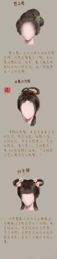 草头苑采集到美术学习