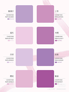 李饼干和张小兵采集到图表