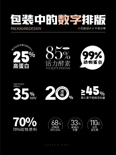 Aaronzfb采集到随选