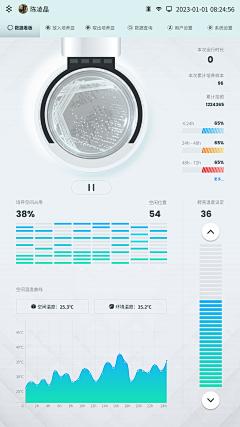 与可a采集到app
