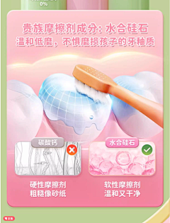 H_璐璐采集到营销【对比】