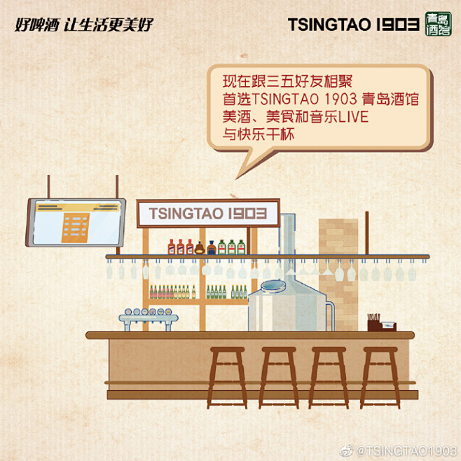 #TSINGTAO 1903的前世今生#...