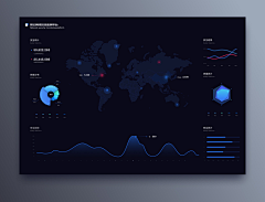 釋見采集到UI(WEB)