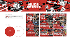 视颖儿采集到韩式