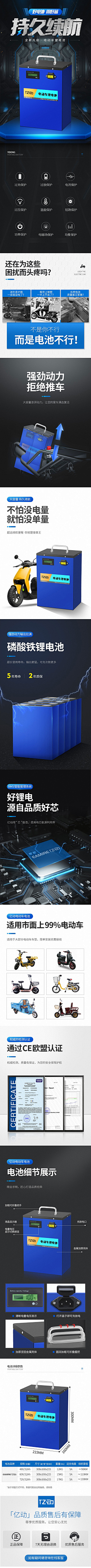 谢东花采集到详情页
