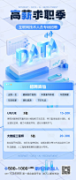 互联网科技c4d招聘海报-源文件