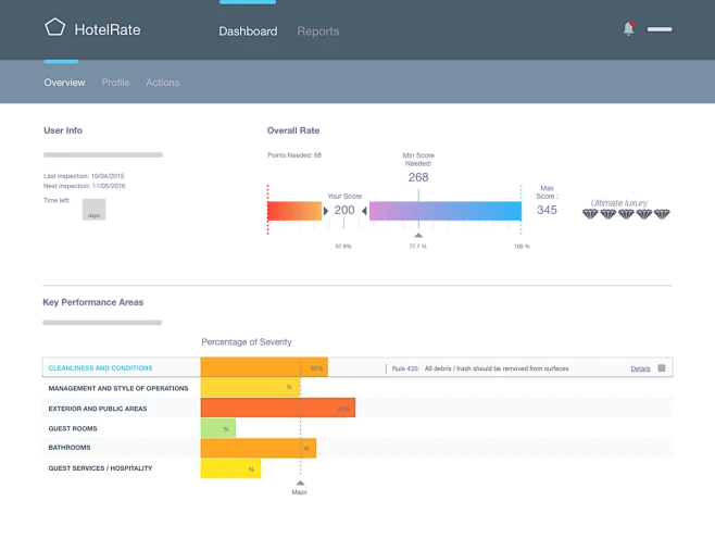 Top Creative Work On Behance : Showcase and discover creative work on the world's leading online platform for creative industries.