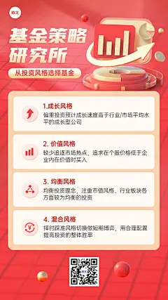 金融投资基金理念推广知识科普3D手机海报