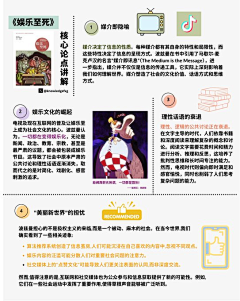 lucy-2019采集到思维导图