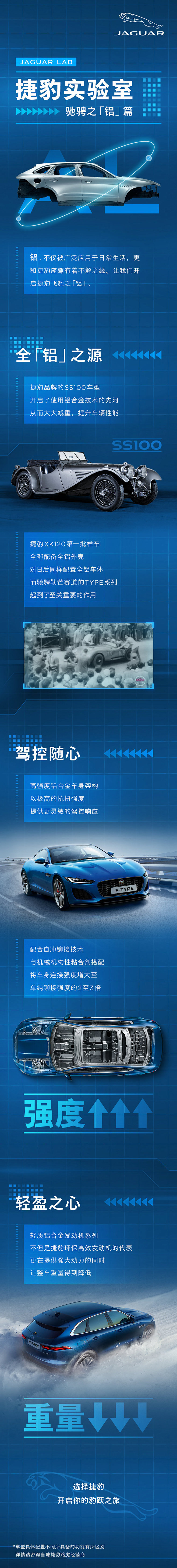 汽车 - 首页 - 微博