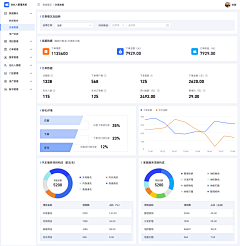 静Design采集到【WEB】首页