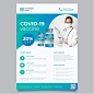 Coronavirus medical products flyer template with photo Premium Vector