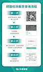 核酸检测流程图_孙传平_【68Design】