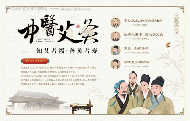 中医艾灸文化海报展板-源文件【享设计】