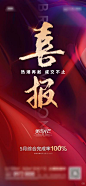【佳图网】 海报 房地产 热销 喜报 数据 红金