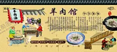 羊肉汤展板 【酷图网】羊肉汤,正宗羊肉汤,羊肉汤背景墙,简阳羊肉汤,美味羊肉汤,羊肉汤传单,滋补羊肉汤,羊肉汤广告,山东羊肉汤,羊肉汤美味,羊汤,羊肉,羊肉汤功效,羊肉汤海报,羊肉汤挂画,羊肉汤墙画,羊肉汤挂图,羊肉汤馆壁画,单县羊肉汤,羊肉汤灯箱,羊肉汤锅,羊肉汤粉,羊肉汤宣传单,羊肉汤展架,羊肉汤店,羊肉汤展板