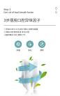 康之漱漱口水卖点展示