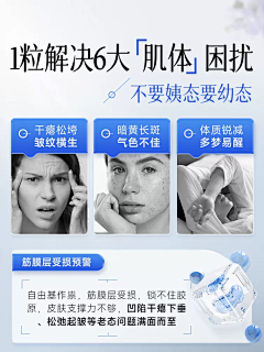 用户iWvLgyEe采集到养生理疗
