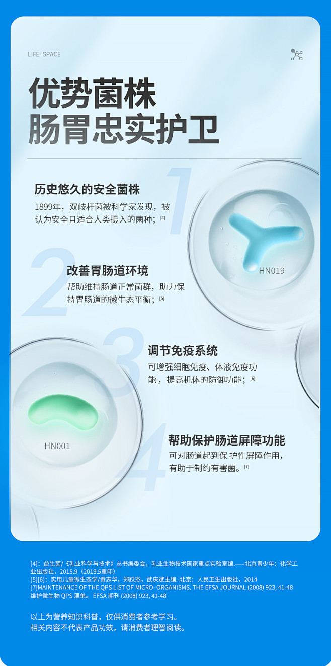 益倍适life space小蓝条益生菌成...