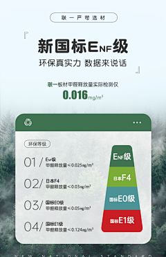 望穿秋水2233采集到环保
