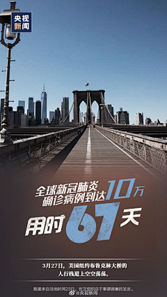 xchacha采集到官媒
