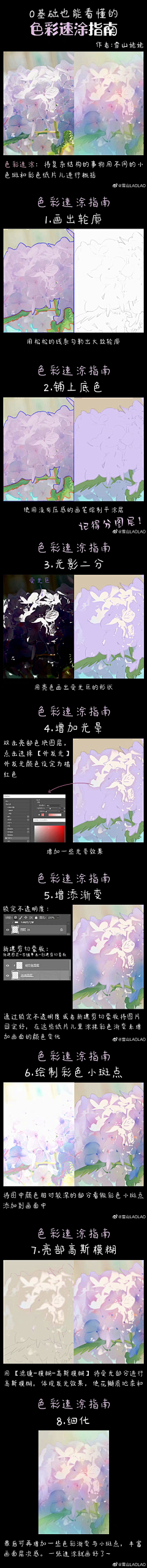 美味辣酱采集到绘画教程