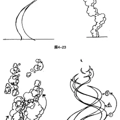 采集图片