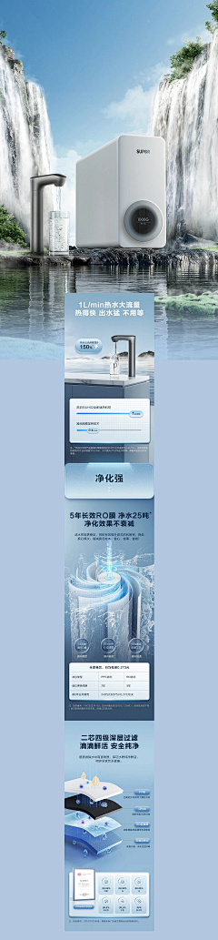 Mr关健采集到设计-宝贝（产品）描述