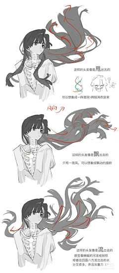 自闭画画表情包bot采集到教程