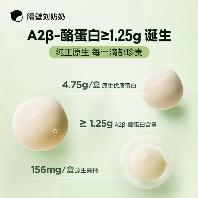 隔壁刘奶奶A2β-酪蛋白Mini纯牛奶1...