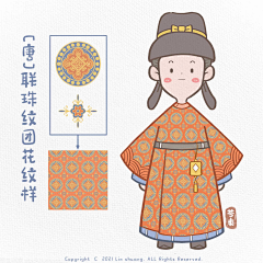 一寸呀采集到1