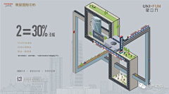 T-mousse采集到W 微信稿横版