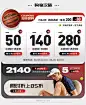 【版式参考】电商优惠券
@郭设计师