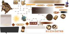 惜景采集到项目